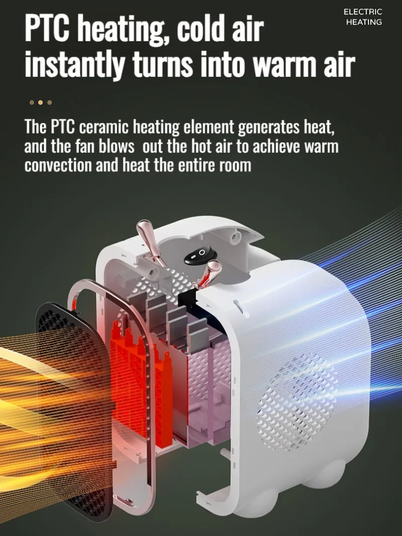 Mini Portable Electric Desk Air Heater - 800w